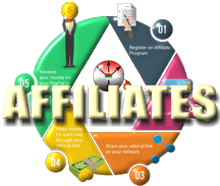 AFFILIATES